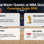 how many games in nba season