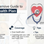 scan health plan
